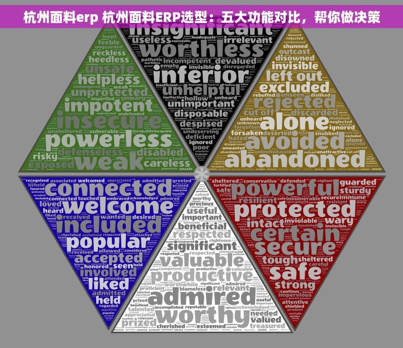 杭州面料erp 杭州面料ERP选型：五大功能对比，帮你做决策