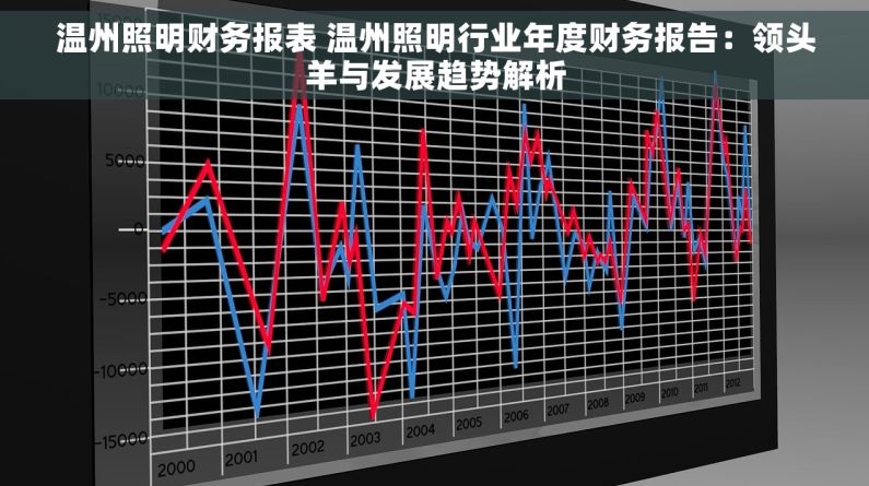 温州照明财务报表 温州照明行业年度财务报告：领头羊与发展趋势解析
