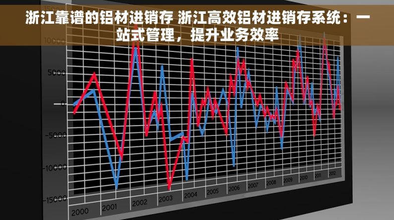 浙江靠谱的铝材进销存 浙江高效铝材进销存系统：一站式管理，提升业务效率