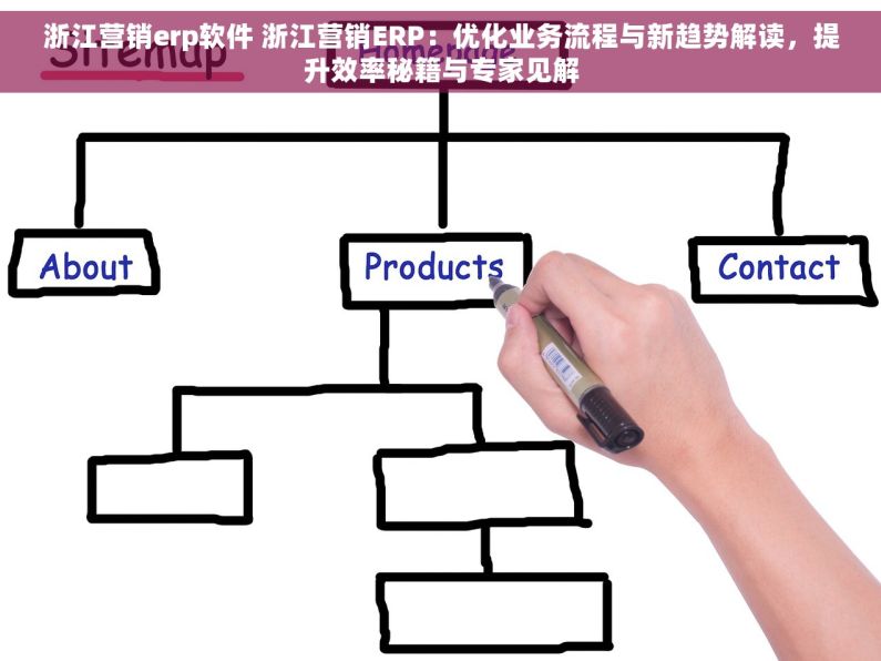 浙江营销erp软件 浙江营销ERP：优化业务流程与新趋势解读，提升效率秘籍与专家见解