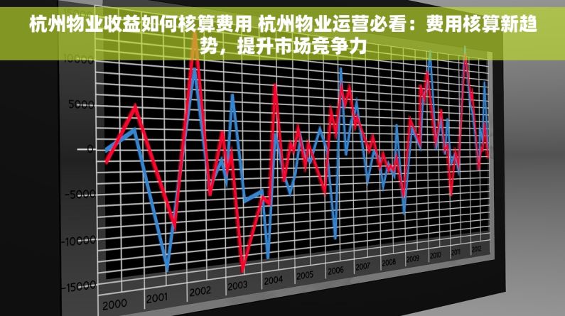 杭州物业收益如何核算费用 杭州物业运营必看：费用核算新趋势，提升市场竞争力