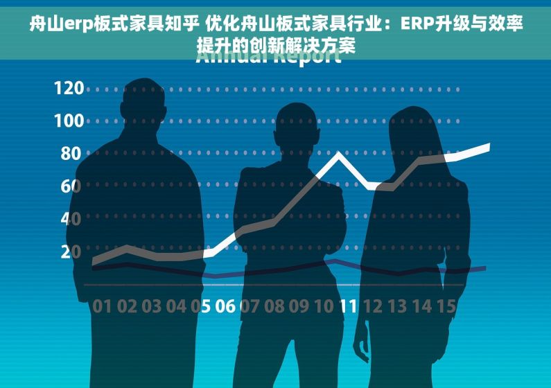 舟山erp板式家具知乎 优化舟山板式家具行业：ERP升级与效率提升的创新解决方案