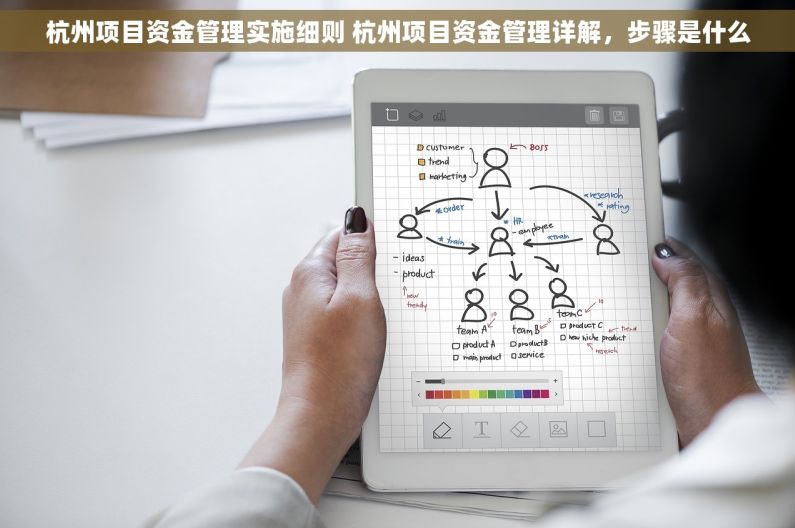 杭州项目资金管理实施细则 杭州项目资金管理详解，步骤是什么