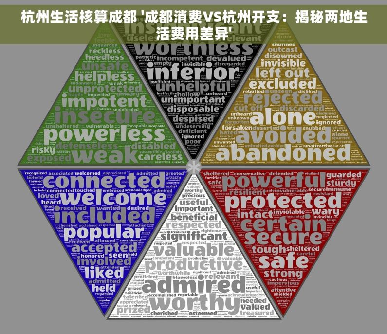 杭州生活核算成都 '成都消费VS杭州开支：揭秘两地生活费用差异'