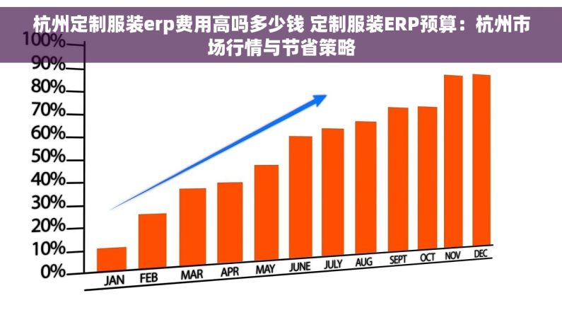 杭州定制服装erp费用高吗多少钱 定制服装ERP预算：杭州市场行情与节省策略
