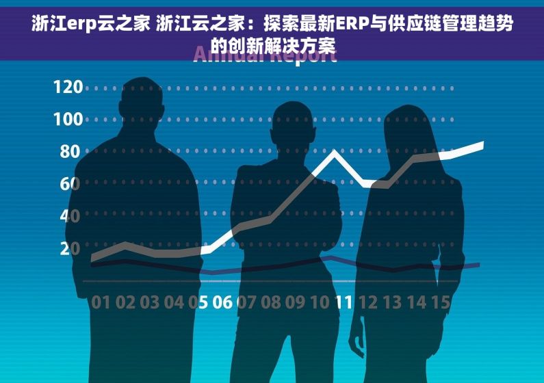 浙江erp云之家 浙江云之家：探索最新ERP与供应链管理趋势的创新解决方案