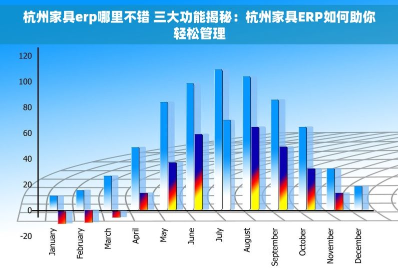 杭州家具erp哪里不错 三大功能揭秘：杭州家具ERP如何助你轻松管理