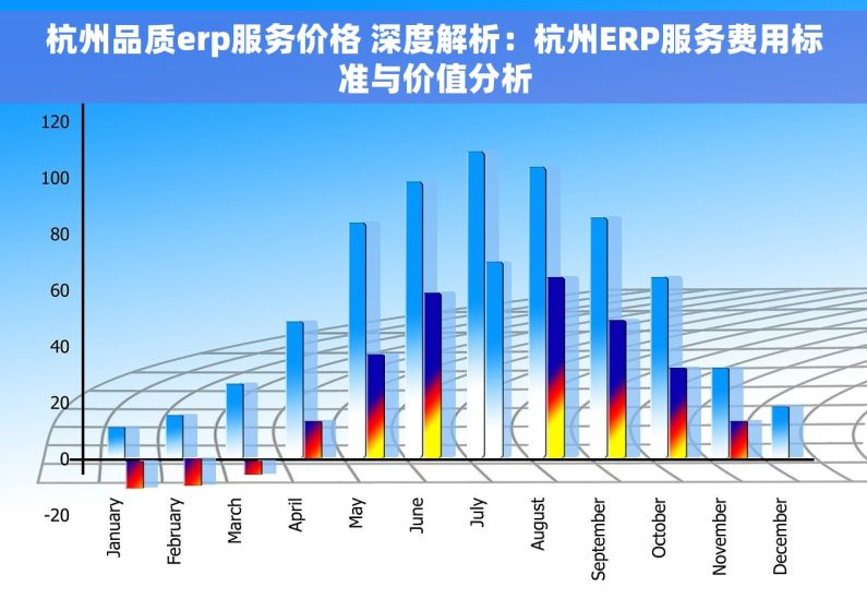 杭州品质erp服务价格 深度解析：杭州ERP服务费用标准与价值分析