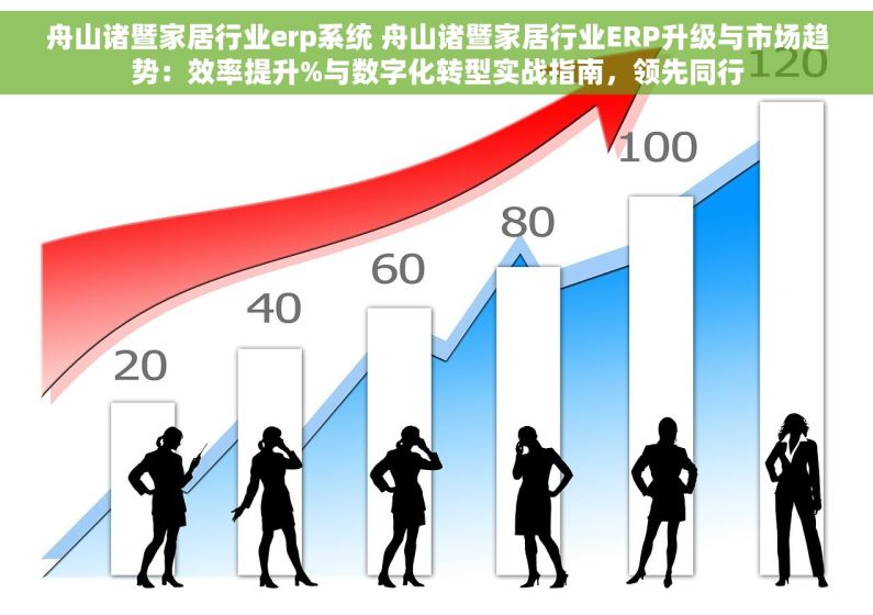 舟山诸暨家居行业erp系统 舟山诸暨家居行业ERP升级与市场趋势：效率提升%与数字化转型实战指南，领先同行