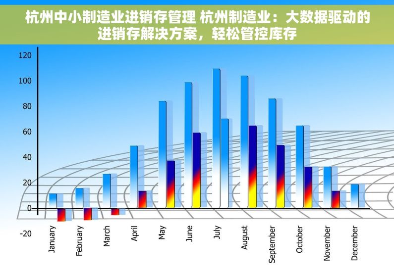 杭州中小制造业进销存管理 杭州制造业：大数据驱动的进销存解决方案，轻松管控库存