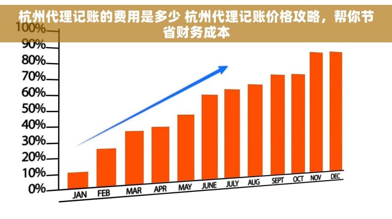 杭州代理记账的费用是多少 杭州代理记账价格攻略，帮你节省财务成本