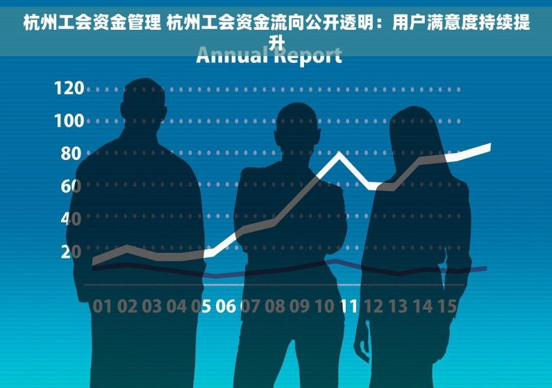 杭州工会资金管理 杭州工会资金流向公开透明：用户满意度持续提升