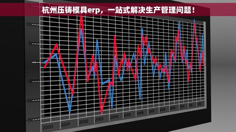 杭州压铸模具erp，一站式解决生产管理问题！