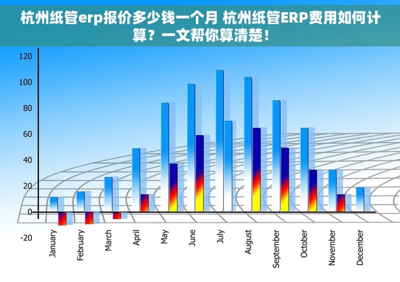 杭州纸管erp报价多少钱一个月 杭州纸管ERP费用如何计算？一文帮你算清楚！