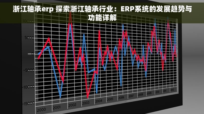 浙江轴承erp 探索浙江轴承行业：ERP系统的发展趋势与功能详解