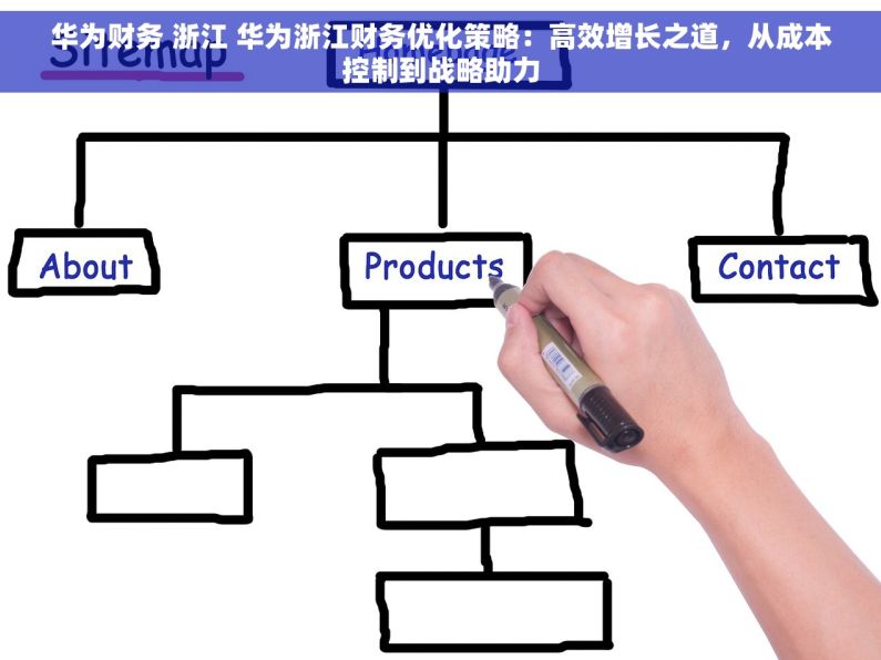 华为财务 浙江 华为浙江财务优化策略：高效增长之道，从成本控制到战略助力