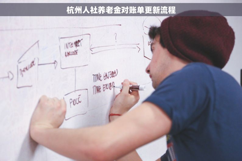 杭州人社养老金对账单更新流程