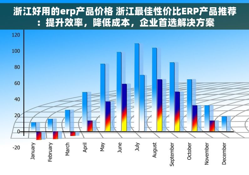 浙江好用的erp产品价格 浙江最佳性价比ERP产品推荐：提升效率，降低成本，企业首选解决方案
