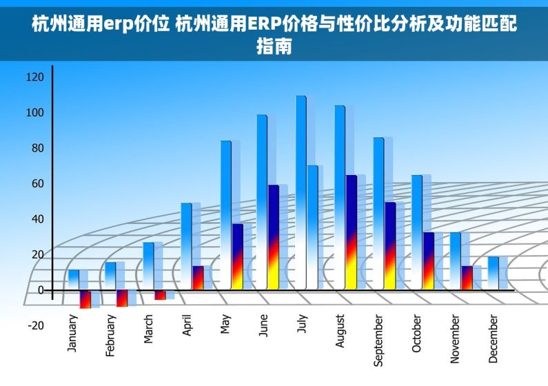 杭州通用erp价位 杭州通用ERP价格与性价比分析及功能匹配指南