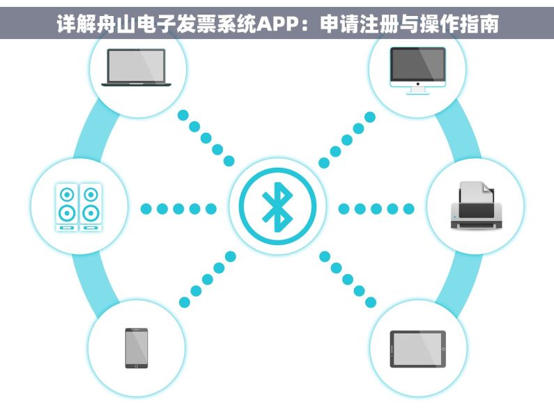 详解舟山电子发票系统APP：申请注册与操作指南