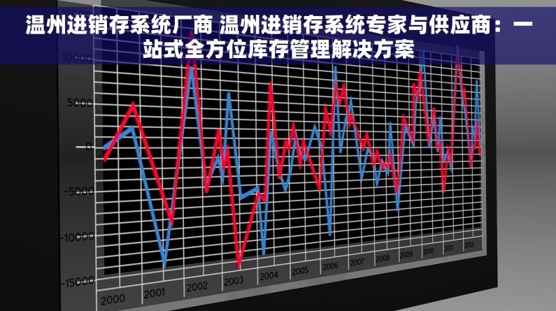 温州进销存系统厂商 温州进销存系统专家与供应商：一站式全方位库存管理解决方案