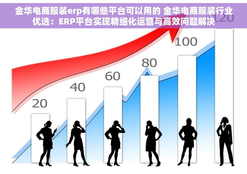 金华电商服装erp有哪些平台可以用的 金华电商服装行业优选：ERP平台实现精细化运营与高效问题解决
