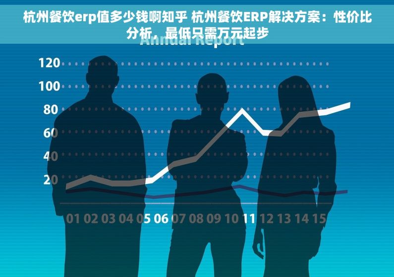 杭州餐饮erp值多少钱啊知乎 杭州餐饮ERP解决方案：性价比分析，最低只需万元起步