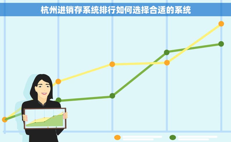 杭州进销存系统排行如何选择合适的系统