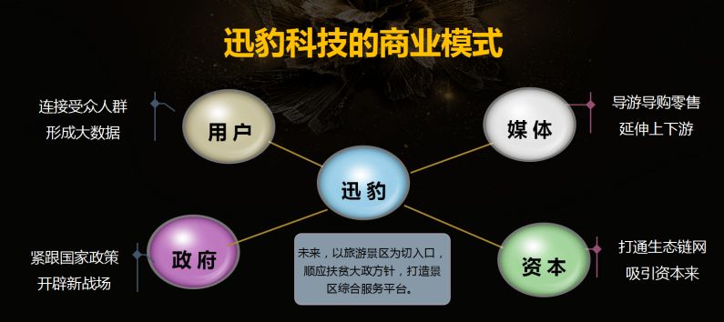 杭州蚂蚁物流集团出纳如何应对财务审计与合规性检查