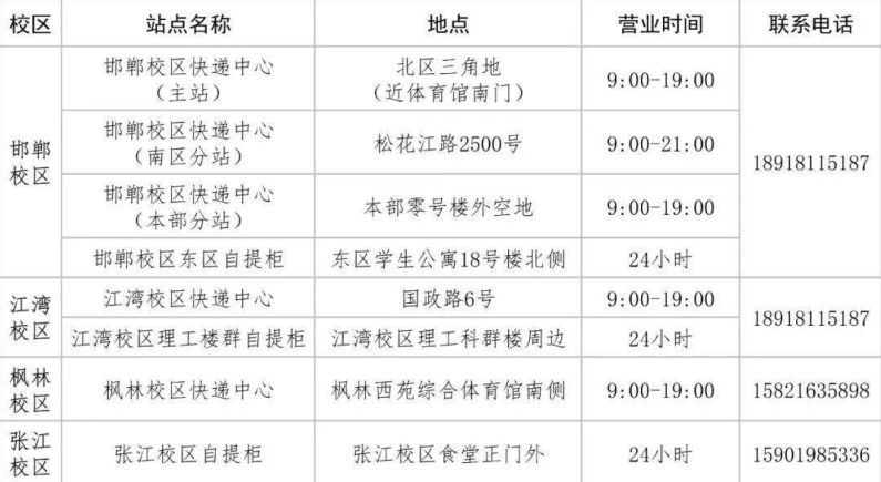 新道杯erp宁波 新道杯ERP宁波比赛指南：攻略与流程详解