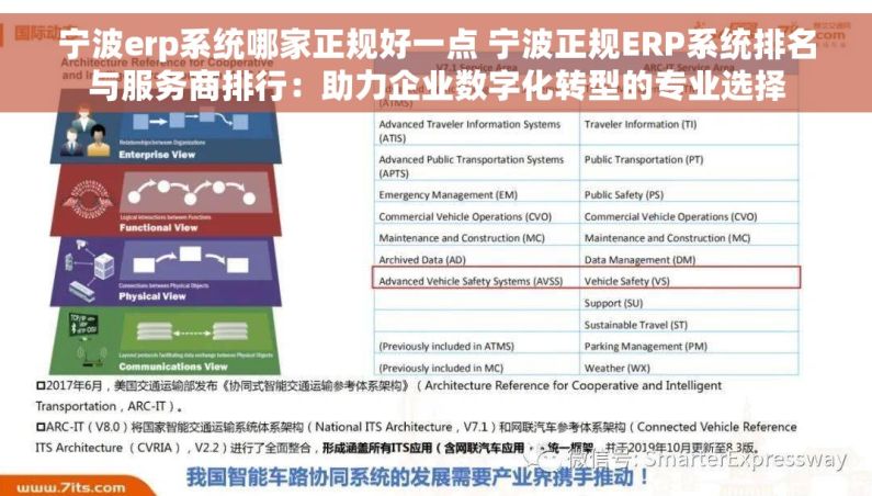 宁波erp系统哪家正规好一点 宁波正规ERP系统排名与服务商排行：助力企业数字化转型的专业选择