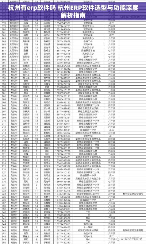 杭州有erp软件吗 杭州ERP软件选型与功能深度解析指南