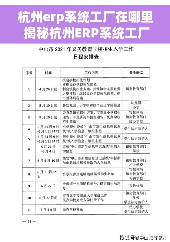 杭州erp系统工厂在哪里 揭秘杭州ERP系统工厂选址，提升供应链效率的小技巧