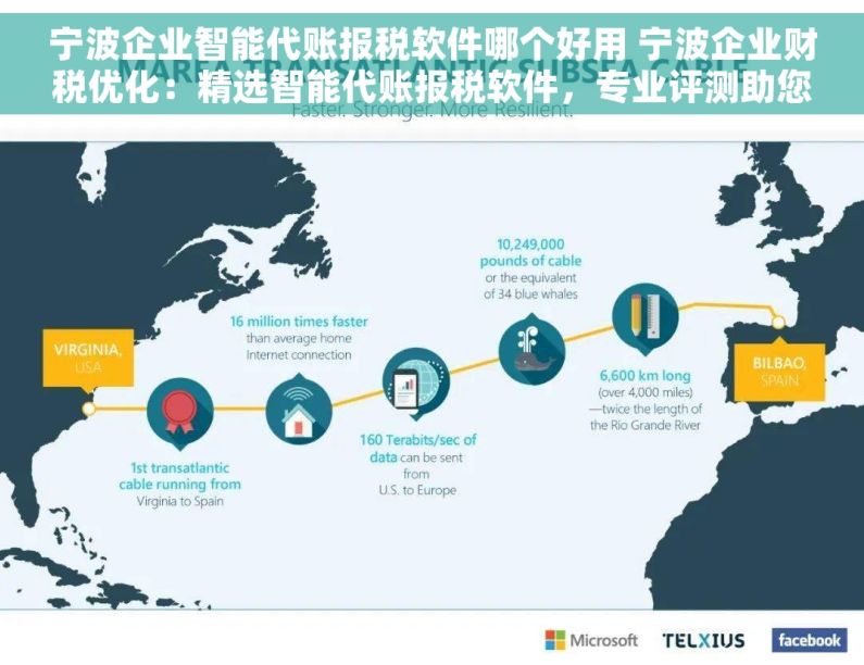 宁波企业智能代账报税软件哪个好用 宁波企业财税优化：精选智能代账报税软件，专业评测助您高效决策