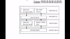杭州电子类erp管理软件 杭州ERP咨询顾问全方位解决企业难题