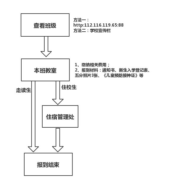 杭州erp软件厂家有哪些地方 杭州ERP软件市场解析：如何选择适合自己的厂家