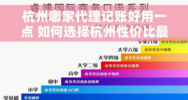 杭州哪家代理记账好用一点 如何选择杭州性价比最高的代理记账服务？