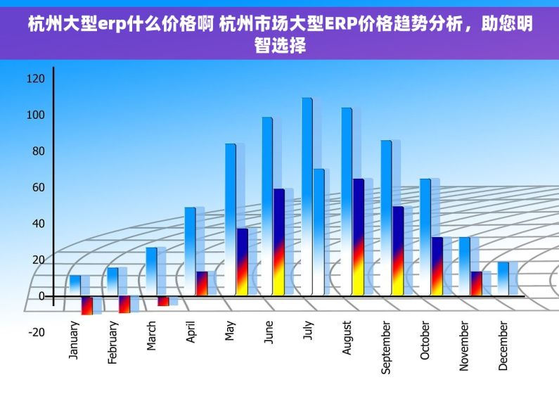 杭州大型erp什么价格啊 杭州市场大型ERP价格趋势分析，助您明智选择