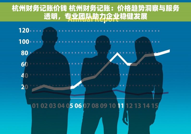 杭州财务记账价钱 杭州财务记账：价格趋势洞察与服务透明，专业团队助力企业稳健发展