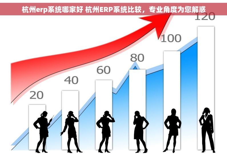 杭州erp系统哪家好 杭州ERP系统比较，专业角度为您解惑