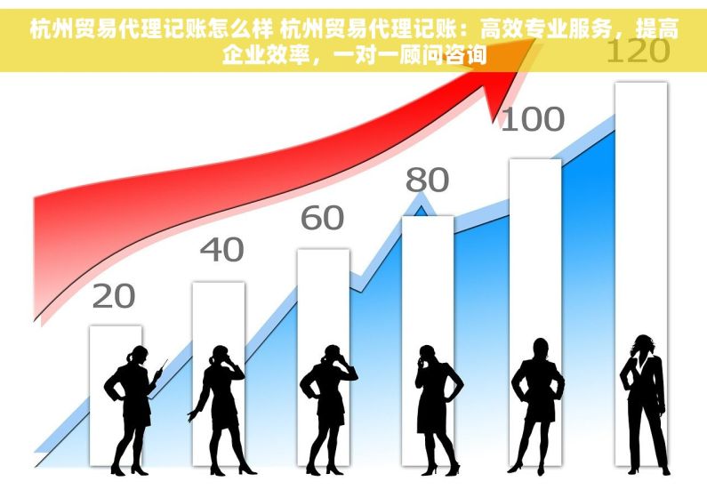杭州贸易代理记账怎么样 杭州贸易代理记账：高效专业服务，提高企业效率，一对一顾问咨询