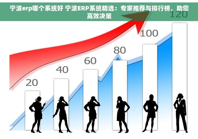 宁波erp哪个系统好 宁波ERP系统精选：专家推荐与排行榜，助您高效决策