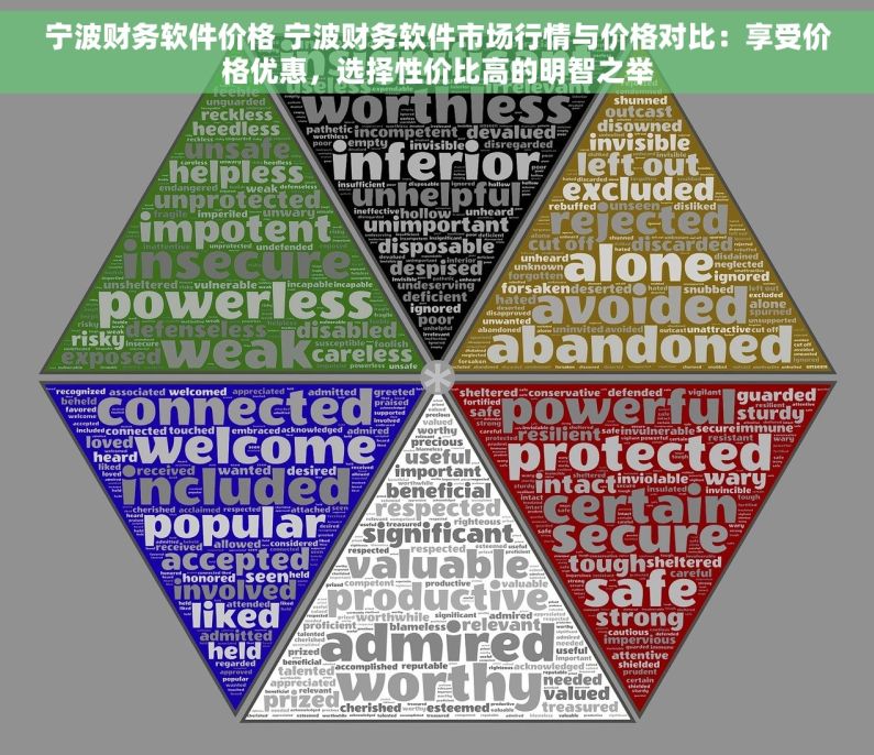 宁波财务软件价格 宁波财务软件市场行情与价格对比：享受价格优惠，选择性价比高的明智之举