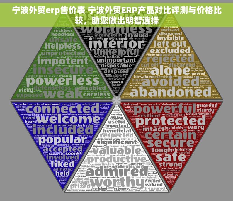 宁波外贸erp售价表 宁波外贸ERP产品对比评测与价格比较，助您做出明智选择