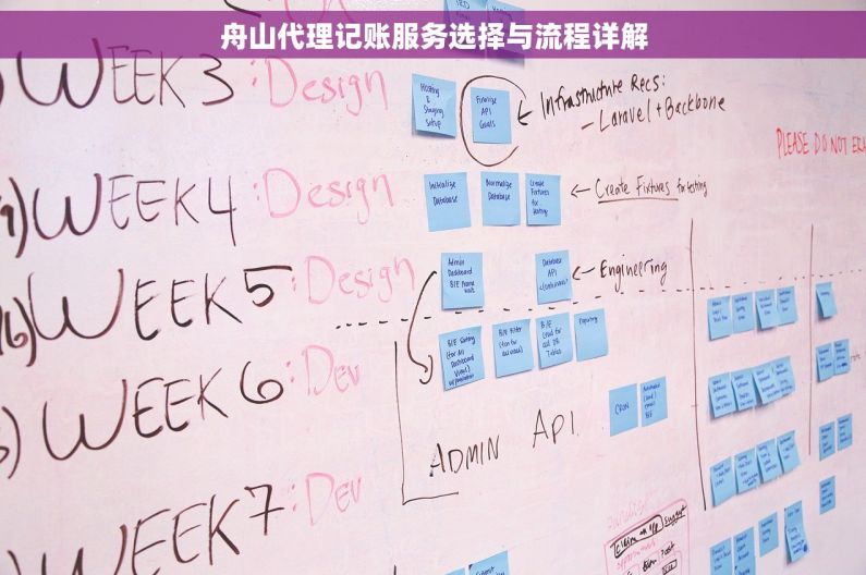 舟山代理记账服务选择与流程详解