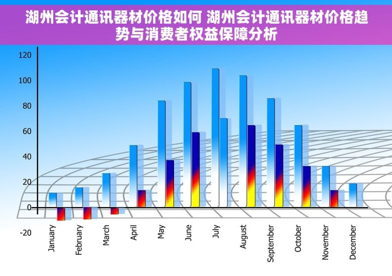 湖州会计通讯器材价格如何 湖州会计通讯器材价格趋势与消费者权益保障分析