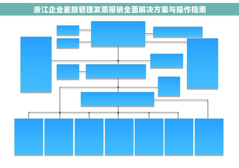 浙江企业差旅管理发票报销全面解决方案与操作指南