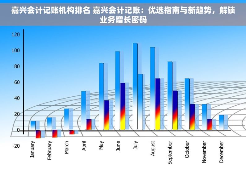 嘉兴会计记账机构排名 嘉兴会计记账：优选指南与新趋势，解锁业务增长密码