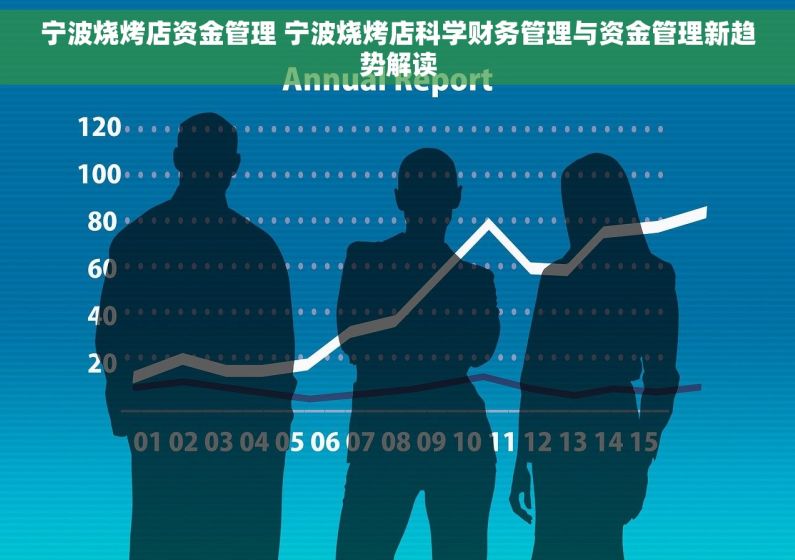 宁波烧烤店资金管理 宁波烧烤店科学财务管理与资金管理新趋势解读
