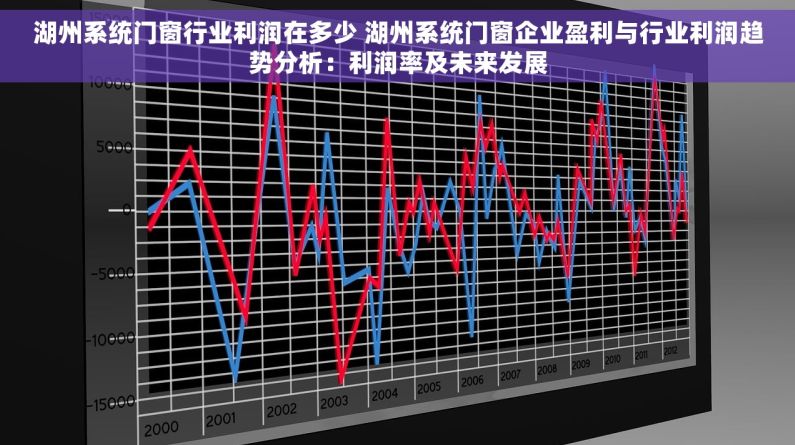 湖州系统门窗行业利润在多少 湖州系统门窗企业盈利与行业利润趋势分析：利润率及未来发展
